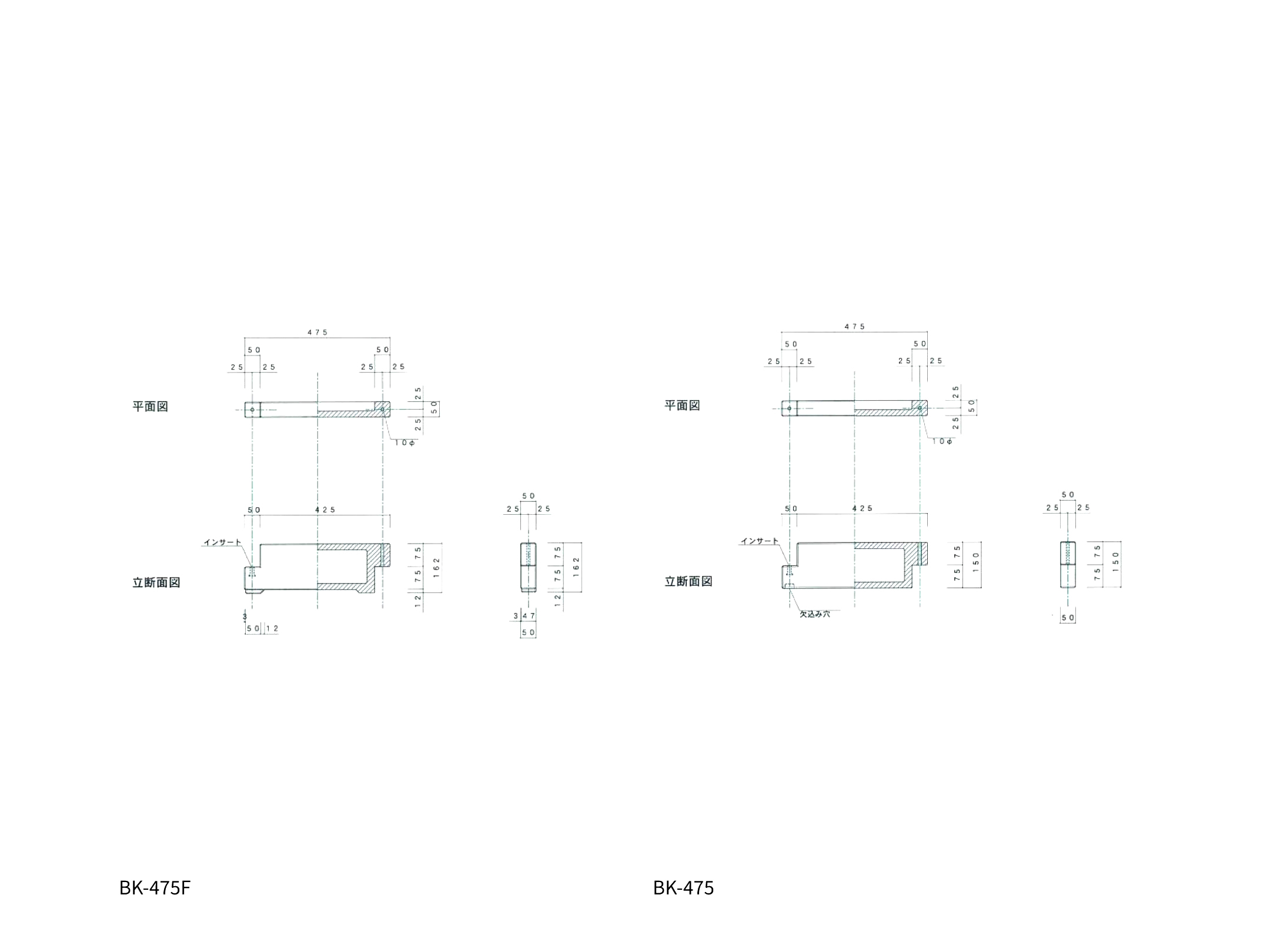 ブロッキー寸法図