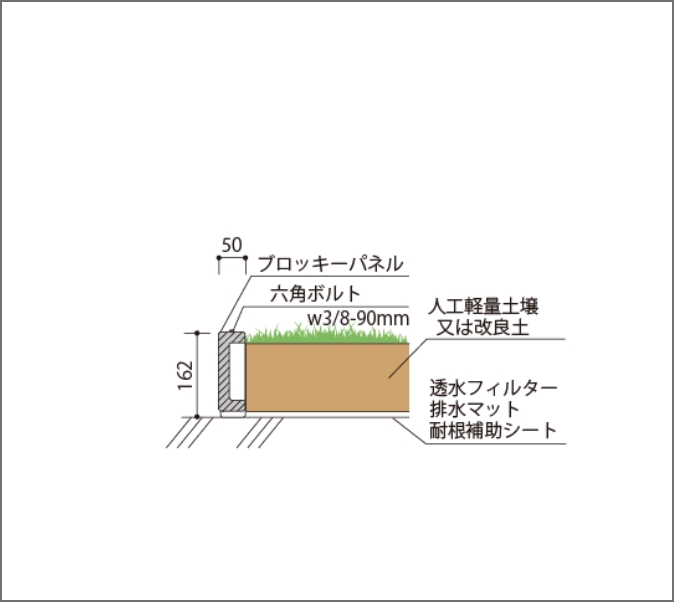 ブロッキー 1段