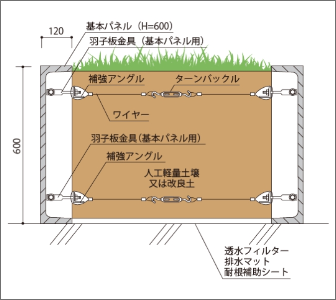 グラニット：H600 ワイヤー