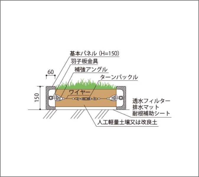 カコッタH150 ワイヤー
