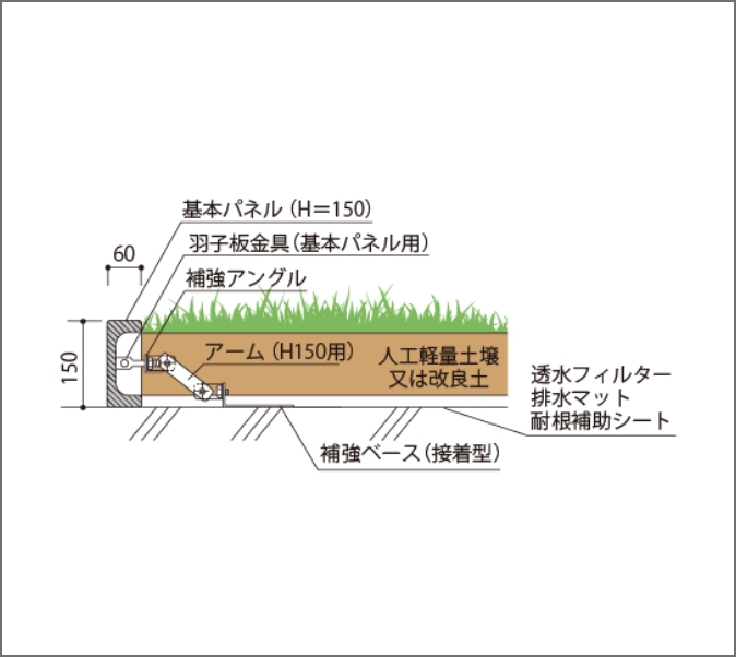 カコッタH150 補強ベース