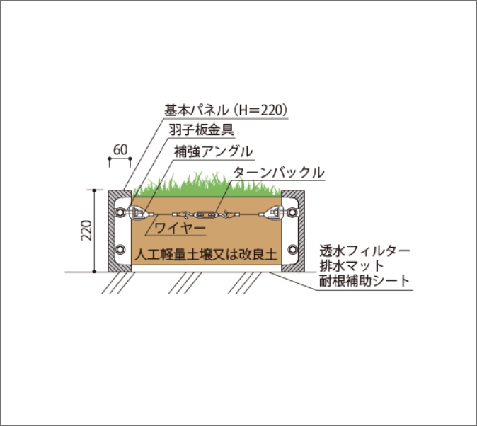 カコッタH220 ワイヤー