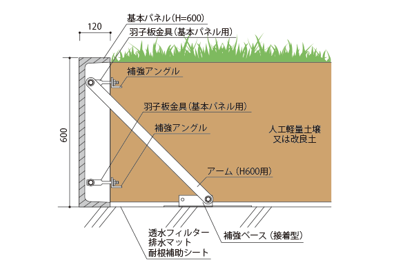 補強ベース 1