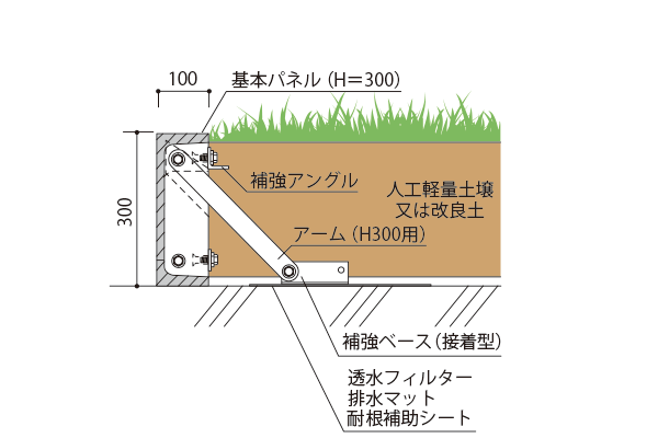 補強ベース 1