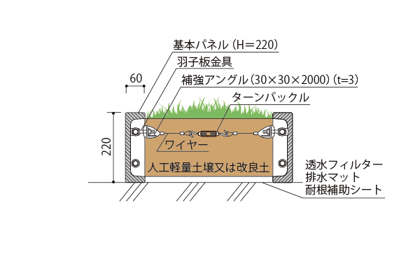 ワイヤー