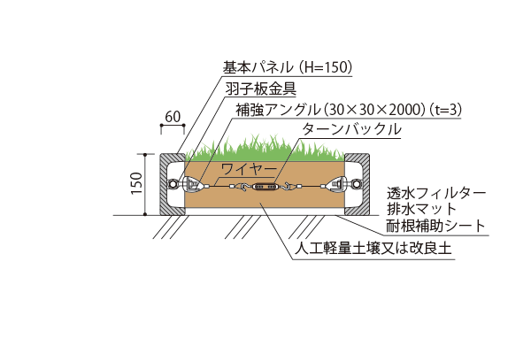 ワイヤー