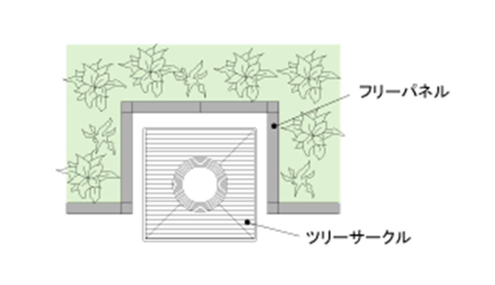 寸法調節用フリーパネルでツリーサークル廻りをすっきり。 2