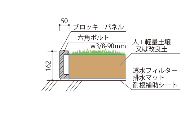 1段