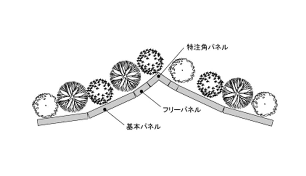 パネル「コバ」基本パネルによる多角形エッジング 2