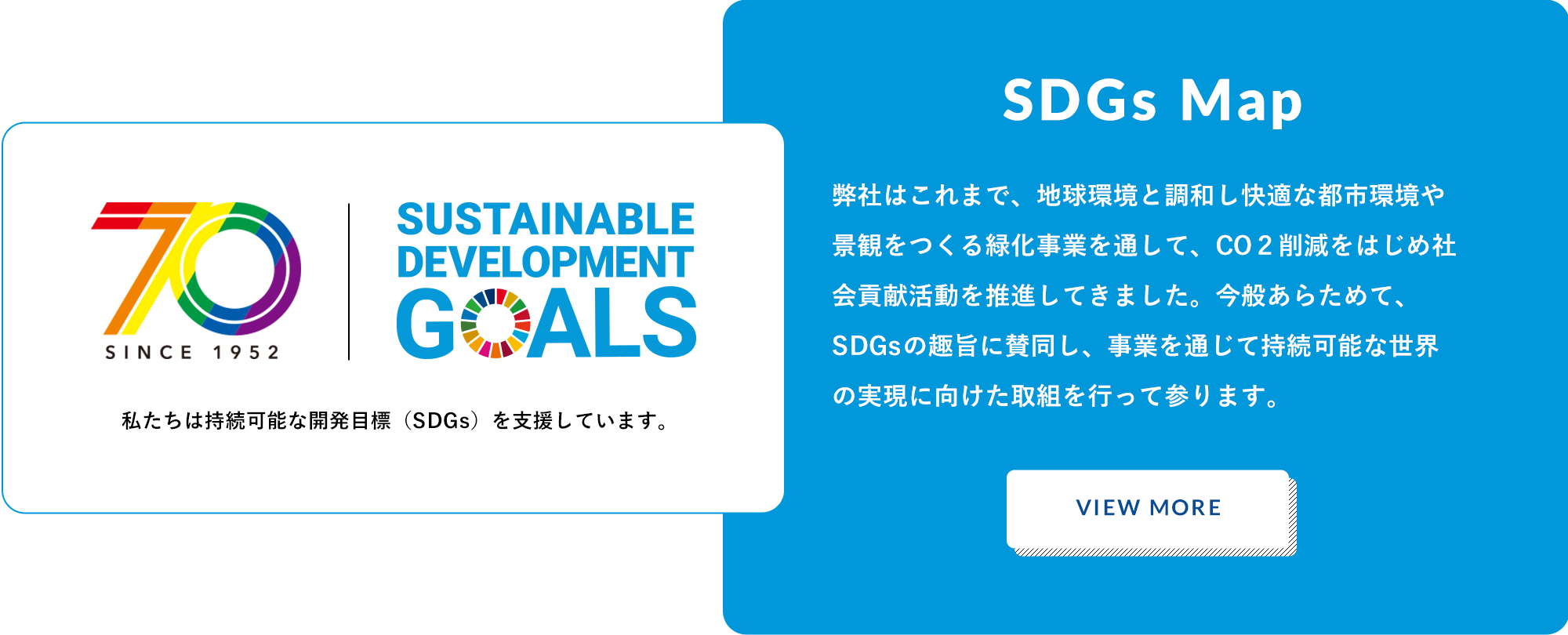 SDGs